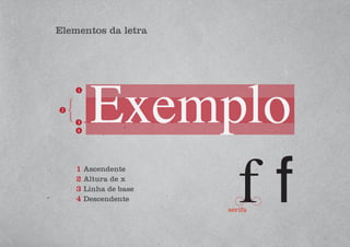 Elementos da letra
ascendente
descendente
linha de base
altura-x
caixa alta
caixa baixa
1 Ascendente
2 Altura de x
3 Linha de base
4 Descendente
serifa
 