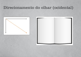 Direcionamento do olhar (ocidental)
 