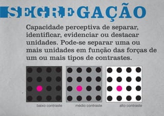 Capacidade perceptiva de separar,
identificar, evidenciar ou destacar
unidades. Pode-se separar uma ou
mais unidades em função das forças de
um ou mais tipos de contrastes.
alto contrastemédio contrastebaixo contraste
GAÇÃO
 