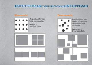 Harmonia Desarmonia
Disposição formal
bem organizada.
Ordem /
Regularidade
Resultado de uma
desarticulação na
integração das
unidades.
Desordem /
Irregularidade
ESTRUTURAScomposicionaisINTUITIVAS
 