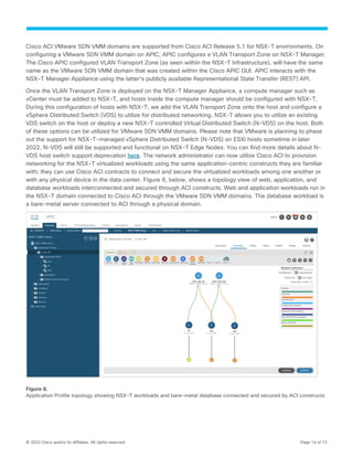 Vmm Domain Design-Guide-to-Run-VMware-NSX-with-Cisco-ACI-white-paper.pdf