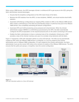 Design-Guide-to-Run-VMware-NSX-with-Cisco-ACI-white-paper.pdf