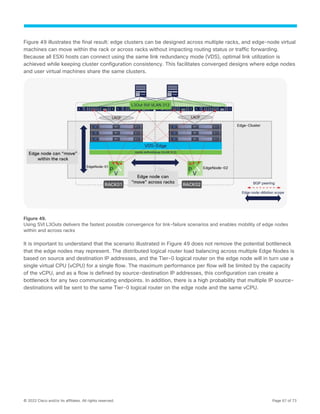 Design-Guide-to-Run-VMware-NSX-with-Cisco-ACI-white-paper.pdf