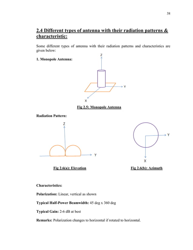 Design horn-antenna using hfss | PDF
