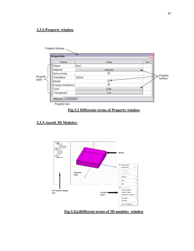 Design horn-antenna using hfss | PDF