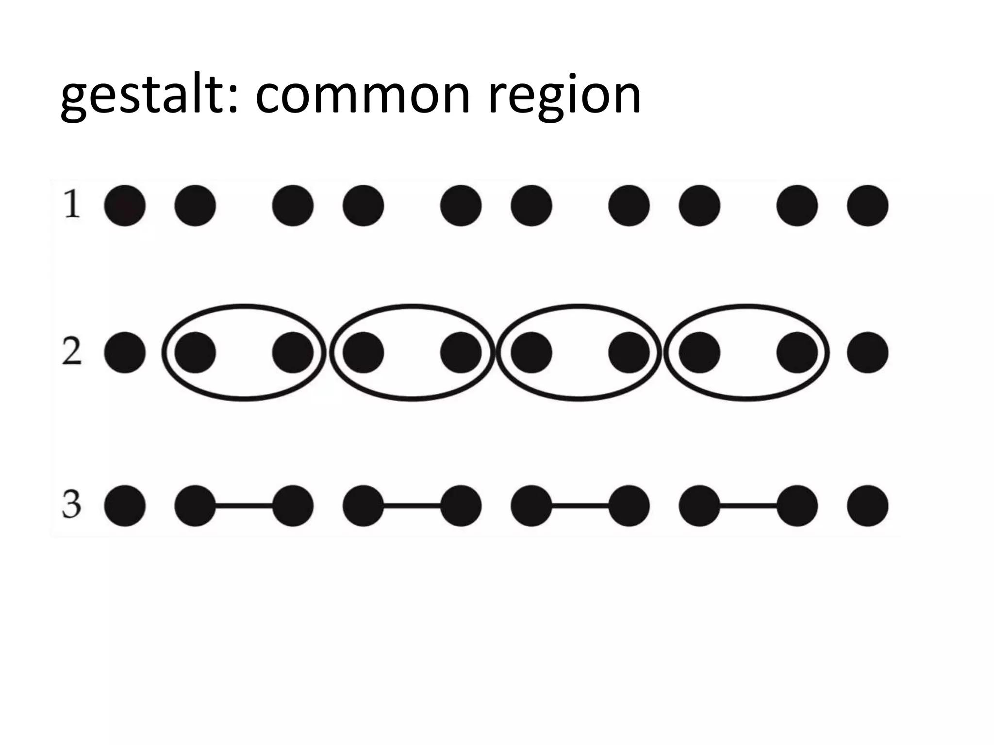 gestalt: common region
 