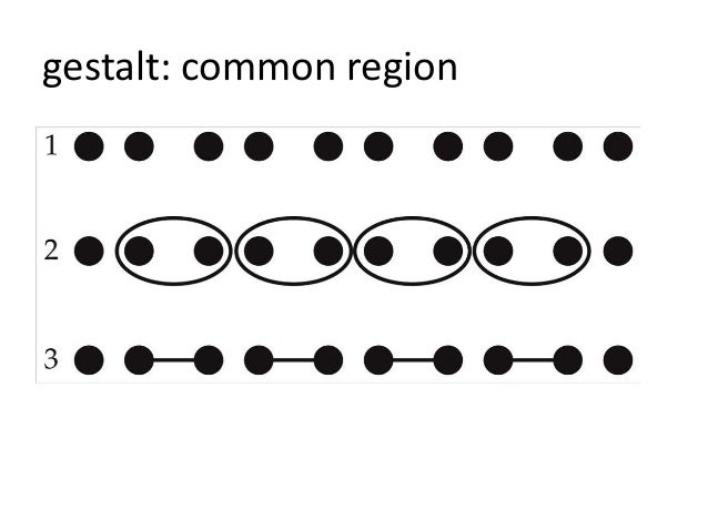 Design How To See