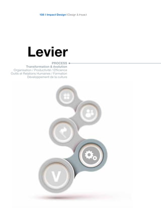 Levier
Impact Design Design  Impact108
PROCESS
Transformation  évolution
Organisation / Productivité / Efficience
Outils et Relations Humaines / Formation
Développement de la culture
 