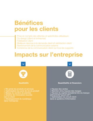 Impacts sur l’entreprise
Qualitatifs
 Ré-achat de produits et services
 Optimisation du cycle de vie du produit
 Baisse du nombre de plaintes
 Gestion de l’innovation tournée
vers le client
 Développement du numérique
dans l’entreprise
Quantitatifs et financiers
 Hausse des ventes
 Maintien et/ou hausse des marges
 Hausse du capital immatériel lié à la marque
(attractivité/“good-will”)
 Optimisation du circuit client
dans le système d’information
Prise en compte des attentes et spécificités utilisateurs
Co-design (client et entreprise)
Fidélisation client
Meilleure réponse à la demande client et satisfaction client
Renforcement de la communication externe
Cohérence de la communication client sur tous les supports
Bénéfices
pour les clients
 
