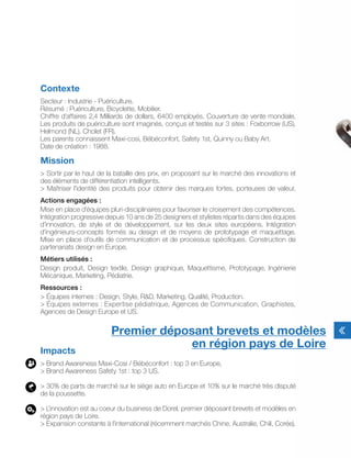 Contexte
Secteur : Industrie - Puériculture.
Résumé : Puériculture, Bicyclette, Mobilier.
Chiffre d’affaires 2,4 Milliards de dollars, 6400 employés. Couverture de vente mondiale.
Les produits de puériculture sont imaginés, conçus et testés sur 3 sites : Foxborrow (US),
Helmond (NL), Cholet (FR).
Les parents connaissent Maxi-cosi, Bébéconfort, Safety 1st, Quinny ou Baby Art.
Date de création : 1988.
Mission
> Sortir par le haut de la bataille des prix, en proposant sur le marché des innovations et
des éléments de différentiation intelligents.
> Maîtriser l’identité des produits pour obtenir des marques fortes, porteuses de valeur.
Actions engagées :
Mise en place d’équipes pluri-disciplinaires pour favoriser le croisement des compétences.
Intégration progressive depuis 10 ans de 25 designers et stylistes répartis dans des équipes
d’innovation, de style et de développement, sur les deux sites européens. Intégration
d’ingénieurs-concepts formés au design et de moyens de prototypage et maquettage.
Mise en place d’outils de communication et de processus spécifiques. Construction de
partenariats design en Europe.
Métiers utilisés :
Design produit, Design textile, Design graphique, Maquettisme, Prototypage, Ingénierie
Mécanique, Marketing, Pédiatrie.
Ressources :
> Équipes internes : Design, Style, R&D, Marketing, Qualité, Production.
> Équipes externes : Expertise pédiatrique, Agences de Communication, Graphistes,
Agences de Design Europe et US.
Premier déposant brevets et modèles
en région pays de Loire
Impacts
> Brand Awareness Maxi-Cosi / Bébéconfort : top 3 en Europe,
> Brand Awareness Safety 1st : top 3 US.
> 30% de parts de marché sur le siège auto en Europe et 10% sur le marché très disputé
de la poussette.
> L’innovation est au coeur du business de Dorel, premier déposant brevets et modèles en
région pays de Loire.
> Expansion constante à l’international (récemment marchés Chine, Australie, Chili, Corée).
 