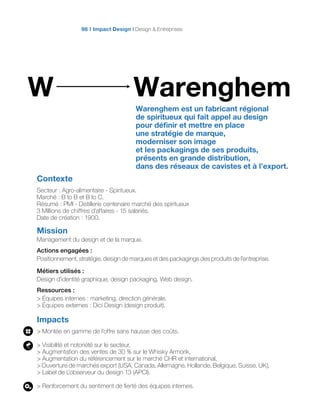 WarenghemW
Impact Design Design  Entreprises98
Warenghem est un fabricant régional
de spiritueux qui fait appel au design
pour définir et mettre en place
une stratégie de marque,
moderniser son image
et les packagings de ses produits,
présents en grande distribution,
dans des réseaux de cavistes et à l’export.
Contexte
Secteur : Agro-alimentaire - Spiritueux.
Marché : B to B et B to C.
Résumé : PMI - Distillerie centenaire marché des spiritueux
3 Millions de chiffres d’affaires - 15 salariés.
Date de création : 1900.
Mission
Management du design et de la marque.
Actions engagées :
Positionnement, stratégie, design de marques et des packagings des produits de l’entreprise.
Métiers utilisés :
Design d’identité graphique, design packaging, Web design.
Ressources :
 Équipes internes : marketing, direction générale.
 Équipes externes : Dici Design (design produit).
Impacts
 Montée en gamme de l’offre sans hausse des coûts.
 Visibilité et notoriété sur le secteur,
 Augmentation des ventes de 30 % sur le Whisky Armorik,
 Augmentation du référencement sur le marché CHR et international,
 Ouverture de marchés export (USA, Canada, Allemagne, Hollande, Belgique, Suisse, UK),
 Label de L’observeur du design 13 (APCI).
 Renforcement du sentiment de fierté des équipes internes.
 