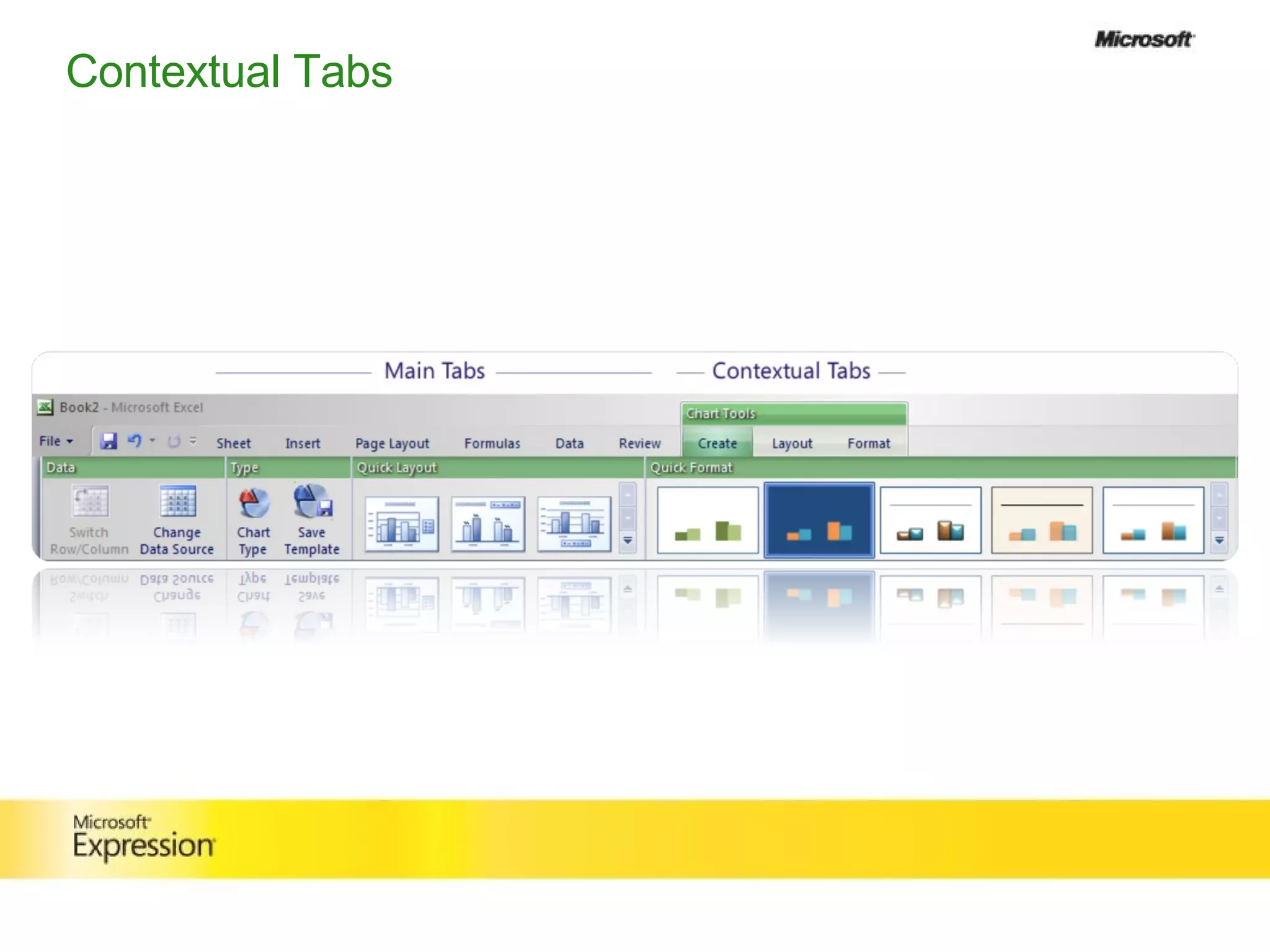 Contextual Tabs 