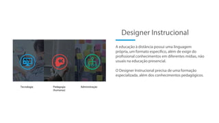 Designer Instrucional
A educação à distância possui uma linguagem
própria, um formato específico, além de exigir do
profissional conhecimentos em diferentes mídias, não
usuais na educação presencial.
O Designer Instrucional precisa de uma formação
especializada, além dos conhecimentos pedagógicos.
Pedagogia
(humanas)
AdministraçãoTecnologia
 