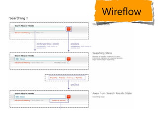 Wireflow
 