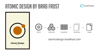 Atomic design by brad frost
atomicdesign.bradfrost.com
 