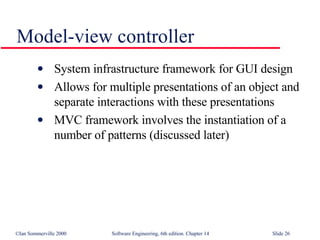 Infrastructure Update Gui Design Design Issue(Reuse) in Software Engineering SE14 | PPT