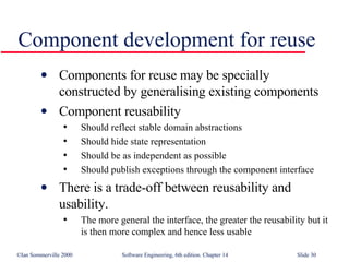 Design Issue(Reuse) in Software Engineering SE14 | PPT