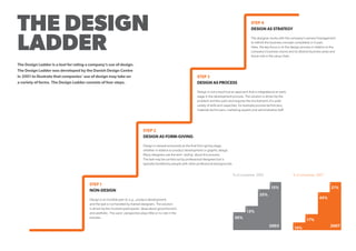 THE DESIGN
LADDER
The Design Ladder is a tool for rating a company’s use of design.
The Design Ladder was developed by the Danish Design Centre
in 2001 to illustrate that companies’ use of design may take on
a variety of forms. The Design Ladder consists of four steps.
STEP 4
DESIGN AS STRATEGY
The designer works with the company’s owners/management
to rethink the business concept completely or in part.
Here, the key focus is on the design process in relation to the
company’s business visions and its desired business areas and
future role in the value chain.
STEP 3
DESIGN AS PROCESS
Design is not a result but an approach that is integrated at an early
stage in the development process. The solution is driven by the
problem and the users and requires the involvement of a wide
variety of skills and capacities, for example process technicians,
materials technicians, marketing experts and administrative staff.
STEP 2
DESIGN AS FORM-GIVING
Design is viewed exclusively as the final form-giving stage,
whether in relation to product development or graphic design.
Many designers use the term ‘styling’ about this process.
The task may be carried out by professional designers but is
typically handled by people with other professional backgrounds.
STEP 1
NON-DESIGN
Design is an invisible part of, e.g., product development,
and the task is not handled by trained designers. The solution
is driven by the involved participants’ ideas about good function
and aesthetic. The users’ perspective plays little or no role in the
process.
% of companies 2003		 % of companies 2007
2007
4
3
2
1
21%
45%
17%
15%
2003
4
3
2
1
15%
35%
13%
36%
 