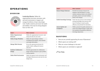 O P E R A T I O N S
O V E R V I E W
Leadership Mission: Define the
organizational structures, processes, tools
and work environment to support and
manage the delivery of day-to-day design
work. Enable creativity and ensure the health
and stability of the team by letting designers
focus on their craft.
Aspect Short summary
Define Organizational
Structure
Define the organizational structure, team
setup and roles for your team.
Define Design Workflow Define the typical design workflow
including process phases, used methods
and design deliverables.
Manage Work Streams Set up the operational processes for
project intake, staﬃng and resource
allocation.
Facilitate Collaborative
Design
Provide opportunities for collaborative
design sessions and peer-to-peer problem
solving regularly.
Define Work Environment Define the physical work environment and
the digital infrastructure and tools for your
design team.
Licensed for individual use only 9
Q U E S T I O N S
• How are you currently approaching the area of Operations?
• Which aspects are working well?
• What are current challenges in this area?
• Which aspects are overlooked or neglected?
! Your Notes
Ensure Design Coherence Provide the necessary resources for
designers (and developers) to create
coherent solutions based on the defined
principles, patterns and main building
blocks of the designs.
Enable Knowledge Exchange Foster the easy access to and exchange of
existing knowledge, best practices and
ways of working to ensure quality,
eﬃciency and potential for innovation.
Assure Quality and
Compliance
Define a process for quality assurance to
ensure that shipped designs comply with
the standards and guidelines defined by
the design department.
Aspect Short summary
Licensed for individual use only 10
 