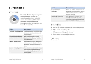 E N T E R P R I S E
O V E R V I E W
Leadership Mission: Align the design team
with other business functions and
stakeholders and establish a design-led
culture. Promote the capabilities of the
design team and support enterprise
challenges. Represent the design team both
internally and externally.
Aspect Short summary
Align with Business Strategy Ensure that the goals and initiatives of the
design team are in line with the overall
business strategy.
Build Stakeholder Alliances Build bridges and alliances to other
departments as well as other executives
and leaders actively.
Develop Design Culture Promote design culture in the enterprise,
so that everyone inside and outside the
design team can understand the value of
design.
Promote Design Capabilities Ensure that the capabilities of the design
team are understood and all relevant
business functions know, when and how to
involve the team.
Licensed for individual use only 11
Q U E S T I O N S
• How are you currently approaching the area of the Enterprise?
• Which aspects are working well?
• What are current challenges in this area?
• Which aspects are overlooked or neglected?
! Your Notes
Support Enterprise
Challenges
Position and establish the design team as
an important contributor to solve business
problems and organizational challenges
across the enterprise.
Build Design Reputation Build reputation for your team - both
internally and externally - to create
visibility, attract potential talent and help
to advance the field of design.
Aspect Short summary
Licensed for individual use only 12
 