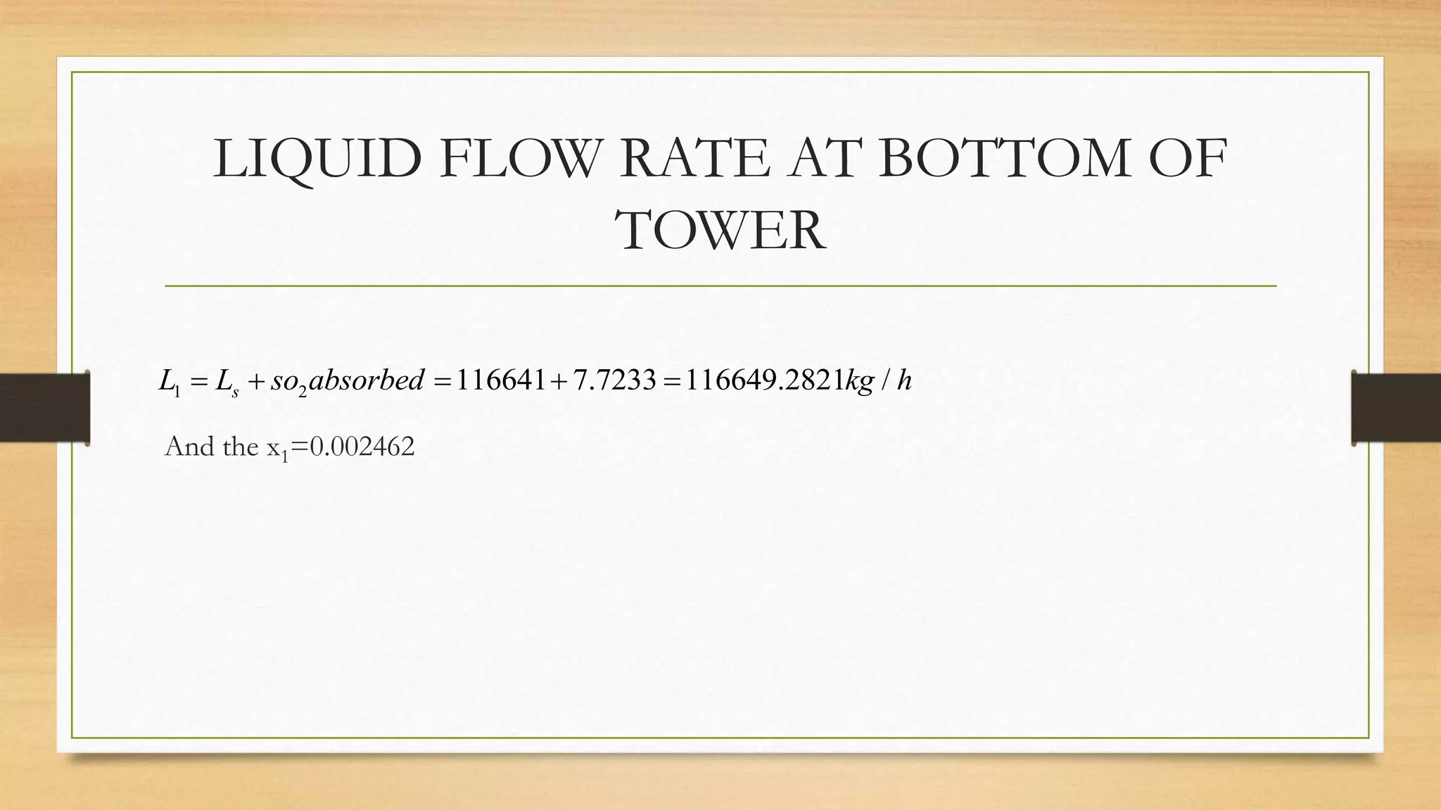 LIQUID FLOW RATE AT BOTTOM OF
TOWER
And the x1=0.002462
1 2 116641 7.7233 116649.2821 /sL L so absorbed kg h    
 