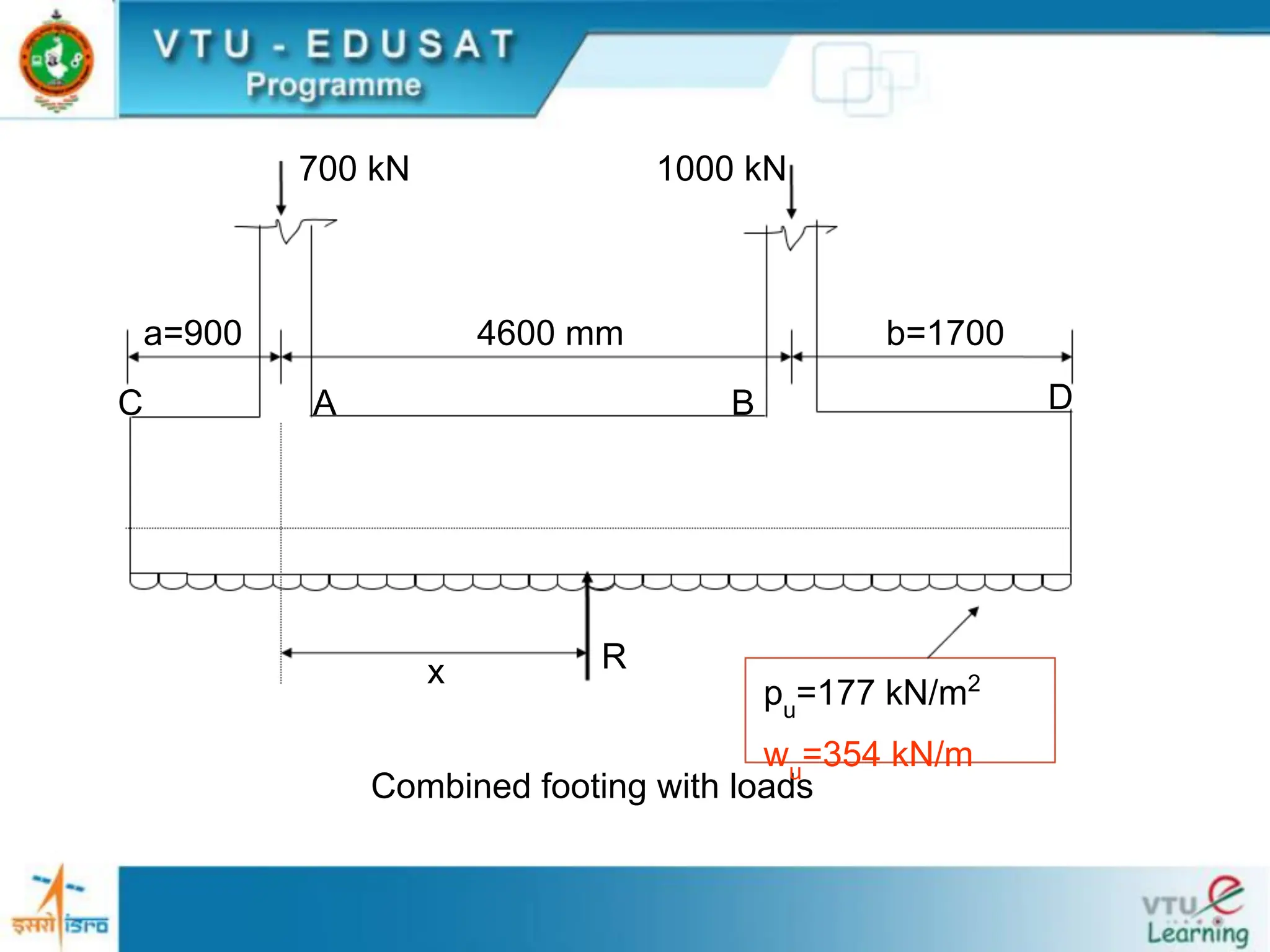 design-of-combined-footings-by-is-456-ppt.pdf