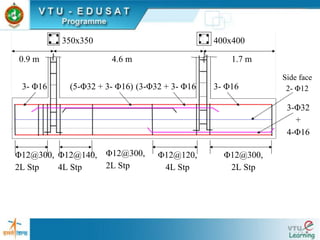 design-of-combined-footings-by-is-456-ppt.pdf