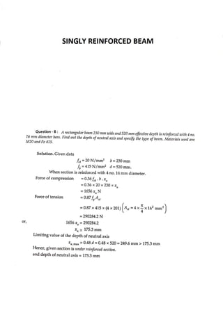 Design-Of-concrete-Structure MCQ.pdf