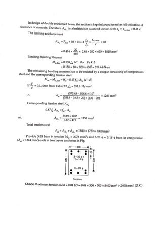 Design-Of-concrete-Structure MCQ.pdf
