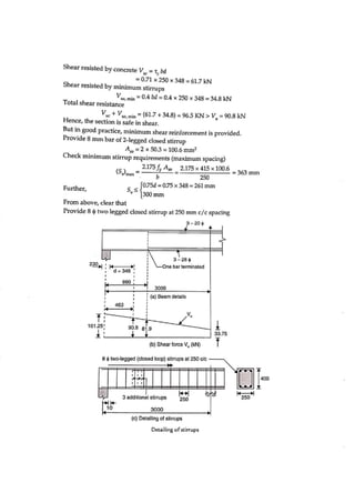 Design-Of-concrete-Structure MCQ.pdf