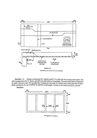 Design-Of-concrete-Structure MCQ.pdf