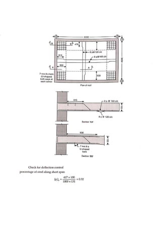 Design-Of-concrete-Structure MCQ.pdf