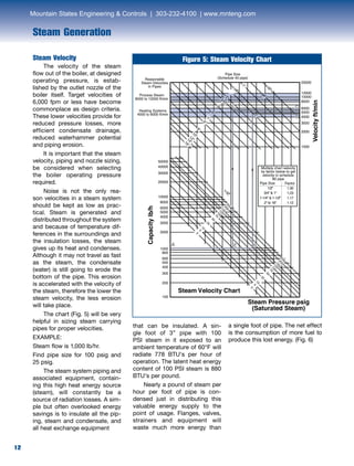 12
that can be insulated. A sin-
gle foot of 3” pipe with 100
PSI steam in it exposed to an
ambient temperature of 60°F will
radiate 778 BTU’s per hour of
operation. The latent heat energy
content of 100 PSI steam is 880
BTU’s per pound.
	 Nearly a pound of steam per
hour per foot of pipe is con-
densed just in distributing this
valuable energy supply to the
point of usage. Flanges, valves,
strainers and equipment will
waste much more energy than
Steam Generation
12
Steam Velocity
	 The velocity of the steam
flow out of the boiler, at designed
operating pressure, is estab-
lished by the outlet nozzle of the
boiler itself. Target velocities of
6,000 fpm or less have become
commonplace as design criteria.
These lower velocities provide for
reduced pressure losses, more
efficient condensate drainage,
reduced waterhammer potential
and piping erosion.
	 It is important that the steam
velocity, piping and nozzle sizing,
be considered when selecting
the boiler operating pressure
required.
	 Noise is not the only rea-
son velocities in a steam system
should be kept as low as prac-
tical. Steam is generated and
distributed throughout the system
and because of temperature dif-
ferences in the surroundings and
the insulation losses, the steam
gives up its heat and condenses.
Although it may not travel as fast
as the steam, the condensate
(water) is still going to erode the
bottom of the pipe. This erosion
is accelerated with the velocity of
the steam, therefore the lower the
steam velocity, the less erosion
will take place.
	 The chart (Fig. 5) will be very
helpful in sizing steam carrying
pipes for proper velocities.
EXAMPLE:
Steam flow is 1,000 lb/hr.
Find pipe size for 100 psig and
25 psig.
	 The steam system piping and
associated equipment, contain-
ing this high heat energy source
(steam), will constantly be a
source of radiation losses. A sim-
ple but often overlooked energy
savings is to insulate all the pip-
ing, steam and condensate, and
all heat exchange equipment
Multiply chart velocity
by factor below to get
velocity in schedule
80 pipe
Pipe Size Factor
1/2"
3/4" & 1"
1-1/4" & 1-1/2"
2" to 16"
1.30
1.23
1.17
1.12
20000
12000
10000
8000
6000
5000
4000
3000
2000
1000
50000
40000
30000
20000
10000
8000
6000
5000
4000
3000
2000
1000
800
600
100
200
300
400
500
Capacitylb/h
Reasonable
Steam Velocities
in Pipes
Process Steam
8000 to 12000 ft/min
Heating Systems
4000 to 6000 ft/min
Velocityft/min
Steam Pressure psig
(Saturated Steam)
Steam Velocity Chart
Pipe Size
(Schedule 40 pipe)
250
200
150
125
100
75
50
25
10
5
0
250
200
150
125
100
75
50
25
10
5
0
16"
14"
12"
10"
8"
6"
4"
3"
2"
1"1-1/4"
5"
3/4"
1/2"
EA
D
G
C
F
B
2-1/2"
1-1/2"
Figure 5: Steam Velocity Chart
a single foot of pipe. The net effect
is the consumption of more fuel to
produce this lost energy. (Fig. 6)
Mountain States Engineering & Controls | 303-232-4100 | www.mnteng.com
 