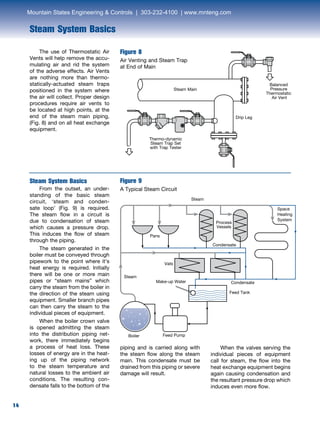 14
Steam System Basics
14
Steam System Basics
	 From the outset, an under-
standing of the basic steam
circuit, ‘steam and conden-
sate loop’ (Fig. 9) is required.
The steam flow in a circuit is
due to condensation of steam
which causes a pressure drop.
This induces the flow of steam
through the piping.
	 The steam generated in the
boiler must be conveyed through
pipework to the point where it’s
heat energy is required. Initially
there will be one or more main
pipes or “steam mains” which
carry the steam from the boiler in
the direction of the steam using
equipment. Smaller branch pipes
can then carry the steam to the
individual pieces of equipment.
	 When the boiler crown valve
is opened admitting the steam
into the distribution piping net-
work, there immediately begins
a process of heat loss. These
losses of energy are in the heat-
ing up of the piping network
to the steam temperature and
natural losses to the ambient air
conditions. The resulting con-
densate falls to the bottom of the
piping and is carried along with
the steam flow along the steam
main. This condensate must be
drained from this piping or severe
damage will result.
	 When the valves serving the
individual pieces of equipment
call for steam, the flow into the
heat exchange equipment begins
again causing condensation and
the resultant pressure drop which
induces even more flow.
Figure 9
A Typical Steam Circuit
Steam
Steam
Boiler Feed Pump
Feed Tank
Condensate
CondensateMake-up Water
Process
Vessels
Space
Heating
System
Pans
Vats
	 The use of Thermostatic Air
Vents will help remove the accu-
mulating air and rid the system
of the adverse effects. Air Vents
are nothing more than thermo-
statically-actuated steam traps
positioned in the system where
the air will collect. Proper design
procedures require air vents to
be located at high points, at the
end of the steam main piping,
(Fig. 8) and on all heat exchange
equipment.
Figure 8
Air Venting and Steam Trap
at End of Main
Steam Main
Balanced
Pressure
Thermostatic
Air Vent
Thermo-dynamic
Steam Trap Set
with Trap Tester
Drip Leg
Mountain States Engineering & Controls | 303-232-4100 | www.mnteng.com
 