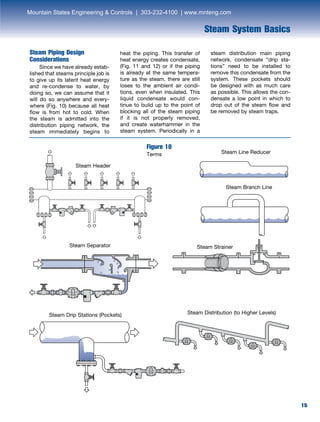 15
Steam System Basics
15
Steam Piping Design
Considerations	
Since we have already estab-
lished that steams principle job is
to give up its latent heat energy
and re-condense to water, by
doing so, we can assume that it
will do so anywhere and every-
where (Fig. 10) because all heat
flow is from hot to cold. When
the steam is admitted into the
distribution piping network, the
steam immediately begins to
heat the piping. This transfer of
heat energy creates condensate,
(Fig. 11 and 12) or if the piping
is already at the same tempera-
ture as the steam, there are still
loses to the ambient air condi-
tions, even when insulated. This
liquid condensate would con-
tinue to build up to the point of
blocking all of the steam piping
if it is not properly removed,
and create waterhammer in the
steam system. Periodically in a
steam distribution main piping
network, condensate “drip sta-
tions” need to be installed to
remove this condensate from the
system. These pockets should
be designed with as much care
as possible. This allows the con-
densate a low point in which to
drop out of the steam flow and
be removed by steam traps.
Figure 10
Terms
Steam Header
Steam Line Reducer
Steam Branch Line
Steam Separator
Steam Drip Stations (Pockets)
Steam Strainer
Steam Distribution (to Higher Levels)
Mountain States Engineering & Controls | 303-232-4100 | www.mnteng.com
 