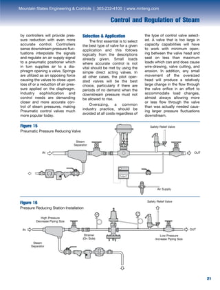 21
Selection  Application	
The first essential is to select
the best type of valve for a given
application and this follows
logically from the descriptions
already given. Small loads
where accurate control is not
vital should be met by using the
simple direct acting valves. In
all other cases, the pilot oper-
ated valves will be the best
choice, particularly if there are
periods of no demand when the
downstream pressure must not
be allowed to rise.
	 Oversizing, a common
industry practice, should be
avoided at all costs regardless of
Control and Regulation of Steam
21
Figure 15
Pneumatic Pressure Reducing Valve
Figure 16
Pressure Reducing Station Installation
the type of control valve select-
ed. A valve that is too large in
capacity capabilities will have
to work with minimum open-
ing between the valve head and
seat on less than maximum
loads which can and does cause
wire-drawing, valve cutting, and
erosion. In addition, any small
movement of the oversized
head will produce a relatively
large change in the flow through
the valve orifice in an effort to
accommodate load changes,
almost always allowing more
or less flow through the valve
than was actually needed caus-
ing larger pressure fluctuations
downstream.
by controllers will provide pres-
sure reduction with even more
accurate control. Controllers
sense downstream pressure fluc-
tuations interpolate the signals
and regulate an air supply signal
to a pneumatic positioner which
in turn supplies air to a dia-
phragm opening a valve. Springs
are utilized as an opposing force
causing the valves to close upon
loss of or a reduction of air pres-
sure applied on the diaphragm.
Industry sophistication and
control needs are demanding
closer and more accurate con-
trol of steam pressures, making
Pneumatic control valves much
more popular today.
High Pressure
Decrease Piping Size
Steam
Separator
Steam
Separator
Strainer
(On Side)
Air Supply
Safety Relief Valve
Safety Relief Valve
Low Pressure
Increase Piping Size
IN
IN
OUT
OUT
Mountain States Engineering  Controls | 303-232-4100 | www.mnteng.com
 