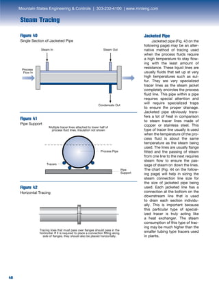 48
Steam Tracing
Figure 40
Single Section of Jacketed Pipe
Figure 41
Pipe Support
Figure 42
Horizontal Tracing
Jacketed Pipe
	 Jacketed pipe (Fig. 43 on the
following page) may be an alter-
native method of tracing used
when the process fluids require
a high temperature to stay flow-
ing with the least amount of
resistance. These liquid lines are
usually fluids that set up at very
high temperatures such as sul-
fur. They are very specialized
tracer lines as the steam jacket
completely encircles the process
fluid line. This pipe within a pipe
requires special attention and
will require specialized traps
to ensure the proper drainage.
Jacketed pipe obviously trans-
fers a lot of heat in comparison
to steam tracer lines made of
copper or stainless steel. This
type of tracer line usually is used
when the temperature of the pro-
cess fluid is about the same
temperature as the steam being
used. The lines are usually flange
fitted and the passing of steam
from one line to the next requires
steam flow to ensure the pas-
sage of steam on down the lines.
The chart (Fig. 44 on the follow-
ing page) will help in sizing the
steam connection line size for
the size of jacketed pipe being
used. Each jacketed line has a
connection at the bottom on the
downstream line that is used
to drain each section individu-
ally. This is important because
this particular type of special-
ized tracer is truly acting like
a heat exchanger. The steam
consumption of this type of trac-
ing may be much higher than the
smaller tubing type tracers used
in plants.
Steam In Steam Out
Condensate Out
Process
Flow In
Multiple tracer lines attached to lower half of
process fluid lines. Insulation not shown
Process Pipe
Tracers
Pipe
Support
Tracing lines that must pass over flanges should pass in the
horizontal. If it is required to place a connection fitting along
side of flanges, they should also be placed horizontally.
Mountain States Engineering  Controls | 303-232-4100 | www.mnteng.com
 