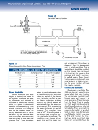 49
Steam Tracing
Figure 43
Jacketed Tracing System
Steam Manifolds	
	 Steam manifolds are most
helpful in running the steam to
the system. Manifolds are eas-
ily maintained and located as
opposed to individually valving
areas of a plant. A centralized
location for manifolds (Fig. 45a)
ensure operators of turning on
and off the correct valves for
tracing. Manifolds should be fit-
ted with a tag that identifies what
lines are traced and how many
lines are going to that particular
process line. Other consider-
ations for manifolding steam lines
is the ability to control automatic
valves on and off. If the tracing
on a particular manifold is used
for freeze protection, ambient
sensors on control valves will
automatically turn the steam on
when needed. This ensures that
the steam is turned on and off
properly. The important word
here is “off”. It is not unusual to
see steam lines turned on dur-
ing a particular time of year. The
conditions may change at any
given time and the steam may
not be required. If the steam is
always on, then it is always used
even in small quantities. This is
wasteful and should be avoided.
As this course has mentioned,
it is important to conserve this
precious and costly commod-
ity called steam. Even though
tracing systems individually use
small amounts of steam, remem-
ber the sheer numbers of lines
that may be involved.
Condensate Manifolds
	 Condensate manifolds (Fig.
45b) are also very useful in any
typical plant that uses tracing.
The condensate manifold itself
locates traps and tracers in a
small given area. The condensate
from the tracer lines is usually
very high quality condensate and
should be collected and returned
to the boiler. There is normally no
cross contamination of product
fluids to tracer lines. Condensate
manifolds also make it very easy
to find and monitor the trac-
ing traps being used. Each trap
station on a manifold should be
Stop
Valve
25P Valve
Steam Air Vent
TD 42
Process Pipe
Jacket
NOTE: Each section of jacketed pipe should
be trapped. Steam jumper lines should con-
tinue over the top of the flanges.
Condensate to grade
Figure 44
Steam Connection Line Sizing for Jacketed Pipe
STEAM CONNECTION LINE SIZING FOR JACKETED PIPE
	
	 Product Line	 Jacket Diameter	 Steam Connection
	2-1/2”	4”	1/2”
	3”	6”	3/4”
	4”	6”	3/4”
	6”	8”	3/4”
	8”	10”	1”
	10”	12”	1”
Mountain States Engineering  Controls | 303-232-4100 | www.mnteng.com
 