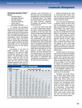 53
Condensate Management
Percentage Quantity of Flash
Steam
	 = 	 Sensible Heat at
		 the Higher Pressure
	 - 	 Sensible Heat at
		 the Lower Pressure
	 ÷ 	 Latent Heat of
		 the Lower Pressure
Figure 51: Percent Flash
	Steam
	Pressure	 Atmosphere				Flash Tank Pressure (psig)	
	(psig)	 0	 2	 5	10	15	20	30	40	60	80	100
	 5	 1.7	 1.0	0	
	 10	 2.9	 2.2	1.4	 0
	 15	 4.0	 3.2	2.4	1.1	 0
	 20	 4.9	 4.2	3.4	2.1	1.1	 0
	 30	 6.5	 5.8	5.0	3.8	2.6	1.7	 0
	 40	 7.8	 7.1	6.4	5.1	4.0	3.1	1.3	 0
	 60	 10.0	 9.3	8.6	7.3	6.3	5.4	3.6	2.2	 0
	 80	 11.7	 11.1	10.3	9.0	8.1	7.1	5.5	4.0	1.9	 0
	100	 13.3	 12.6	11.8	10.6	9.7	8.8	7.0	5.7	3.5	1.7	 0
	125	 14.8	 14.2	13.4	12.2	11.3	10.3	8.6	7.4	5.2	3.4	1.8
	160	 16.8	 16.2	15.4	14.1	13.2	12.4	10.6	9.5	7.4	5.6	4.0
	 200	 18.6	 18.0	17.3	16.1	15.2	14.3	12.8	11.5	 9.3	 7.5	 5.9
	 250	 20.6	 20.0	19.3	18.1	17.2	16.3	14.7	13.6	11.2	 9.8	 8.2
	 300	 22.7	 21.8	21.1	19.9	19.0	18.2	16.7	15.4	13.4	11.8	10.1
	 350	 24.0	 23.3	22.6	21.6	20.5	19.8	18.3	17.2	15.1	13.5	11.9
	 400	 25.3	 24.7	24.0	22.9	22.0	21.1	19.7	18.5	16.5	15.0	13.4
Percent flash for various initial steam pressures and flash tank pressures.
	 To simplify this procedure
we can use the chart (Fig. 51) to
read off the percentage of flash
steam produced by this pressure
drop. An example would be if we
had 100 PSIG saturated steam/
condensate being discharged
from a steam trap to an atmo-
spheric, gravity flow condensate
return system (0 PSIG), the flash
percentage of the condensate
would be 13.3% of the volume
discharged.
	 Conversely, if we had 15
PSIG saturated steam dis-
charging to the same (0 PSIG)
atmospheric gravity flow return
system, the percentage of flash
steam would be only 4% by
volume. These examples clearly
show that the amount of flash
released depends upon the dif-
ference between the pressures
upstream and downstream of
the trap and the corresponding
temperatures of those pressures
in saturated steam. The higher
the initial pressure and the lower
the flash recovery pressure,
the greater the quantity of flash
steam produced.
	 It must be noted here that
the chart is based upon saturat-
ed steam pressure/temperature
conditions at the trap inlet, and
that the condensate is discharged
as rapidly as it appears at the
trap. Steam traps that subcool
the condensate, such as bal-
anced pressure thermostatic and
bimetallic traps, hold condensate
back in the system allowing it to
give up sensible heat energy and
causing it to cool below the satu-
rated steam temperature for that
pressure. Under those circum-
stances, we must calculate from
the formula above the percent-
age of flash steam produced, but
the amount of subcooling (the
condensate temperature) must
be known before calculating.
	 Before discussing the ways
of recovering flash steam and
why we want to recover it, there
are two important practical points
which should be noted:
	 First, one pound of steam has
a specific volume of 26.8 cubic
feet at atmospheric pressure. It
also contains 970 BTU’s of latent
heat energy. This means that if
a trap discharges 100 pounds
per hour of condensate from 100
PSIG to atmosphere, the weight
of flash steam released will be
13.3 pounds per hour, having a
specific volume of 356.4 cubic
feet. It will also have 12,901
BTU’s of latent heat energy. This
will appear to be a very large
quantity of steam and may well
lead to the erroneous conclusion
that the trap is passing live steam
(failed open).
	 Another factor to be consid-
ered is that we have just released
13.3 pounds of water to the atmo-
sphere that should have gone
back to the boiler house for recy-
cling as boiler feed water. Since
we just wasted it, we now have
to supply 13.3 pounds of fresh
city water that has been softened,
chemically treated and preheated
to the feedwater system’s tem-
perature before putting this new
water back into the boiler.
	 Secondly, the actual forma-
tion of flash steam takes place
within and downstream of the
steam trap orifice where pres-
sure drop occurs. From this point
onward, the condensate return
system must be capable of car-
rying this flash steam, as well
as condensate. Unfortunately,
during the past 80 years, con-
densate return lines have been
sized using water volume only
and did not include the flash
steam volume that is present.
Mountain States Engineering  Controls | 303-232-4100 | www.mnteng.com
 