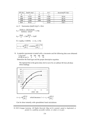 Design of Fluid Thermal Systems 4th Edition by William S Janna solution ...
