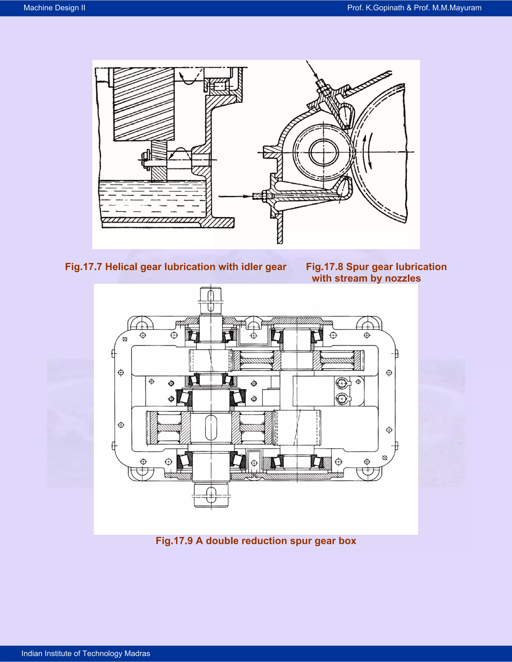 Machine Design II Prof. K.Gopinath & Prof. M.M.Mayuram
Indian Institute of Technology Madras
Fig.17.7 Helical gear lubrication with idler gear Fig.17.8 Spur gear lubrication
with stream by nozzles
Fig.17.9 A double reduction spur gear box
 