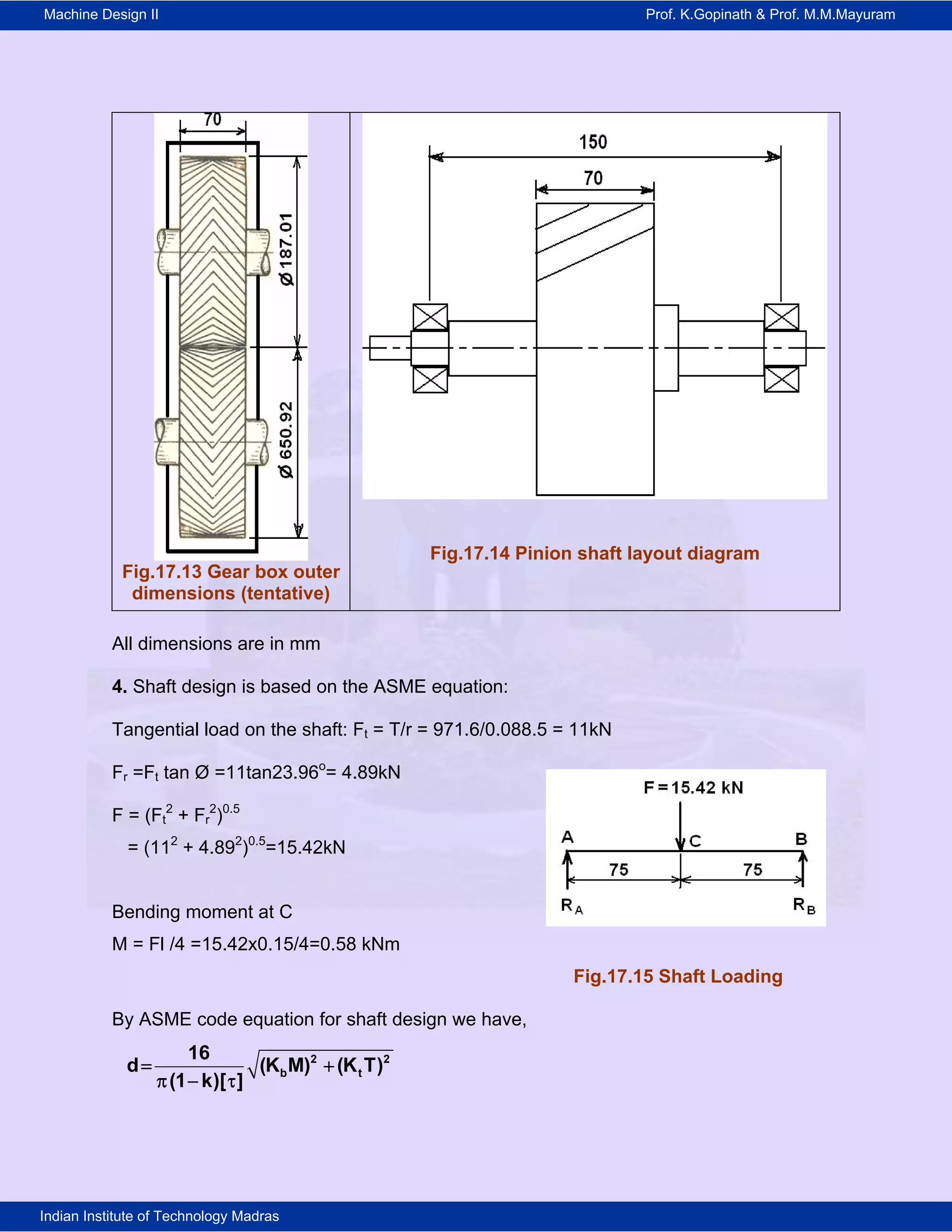 Machine Design II Prof. K.Gopinath & Prof. M.M.Mayuram
Indian Institute of Technology Madras
Fig.17.13 Gear box outer
dimensions (tentative)
Fig.17.14 Pinion shaft layout diagram
All dimensions are in mm
4. Shaft design is based on the ASME equation:
Tangential load on the shaft: Ft = T/r = 971.6/0.088.5 = 11kN
Fr =Ft tan Ø =11tan23.96o
= 4.89kN
F = (Ft
2
+ Fr
2
)0.5
= (112
+ 4.892
)0.5
=15.42kN
Bending moment at C
M = Fl /4 =15.42x0.15/4=0.58 kNm
Fig.17.15 Shaft Loading
By ASME code equation for shaft design we have,
2 2
b t
16
d (K M) (
(1 k)[ ]
 
  
K T)
 