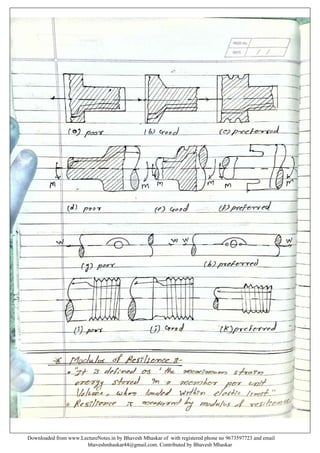 Design of machine elements notes by Bhavesh Mhaskar | PDF