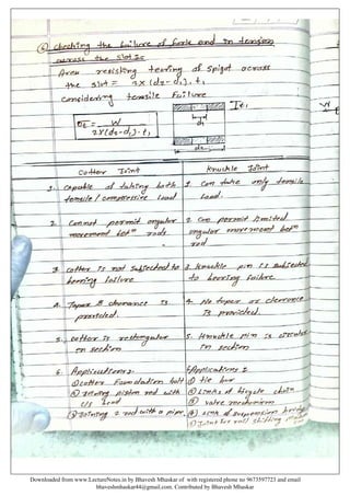 Design of machine elements notes by Bhavesh Mhaskar | PDF