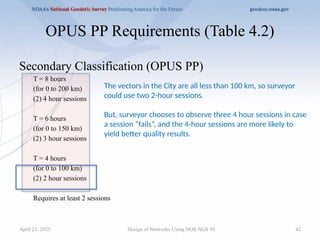42
Secondary Classification (OPUS PP)
T = 8 hours
(for 0 to 200 km)
(2) 4 hour sessions
T = 6 hours
(for 0 to 150 km)
(2) 3 hour sessions
T = 4 hours
(for 0 to 100 km)
(2) 2 hour sessions
Requires at least 2 sessions
OPUS PP Requirements (Table 4.2)
Design of Networks Using NOS NGS 92
The vectors in the City are all less than 100 km, so surveyor
could use two 2-hour sessions.
But, surveyor chooses to observe three 4 hour sessions in case
a session “fails”, and the 4-hour sessions are more likely to
yield better quality results.
April 21, 2025
 