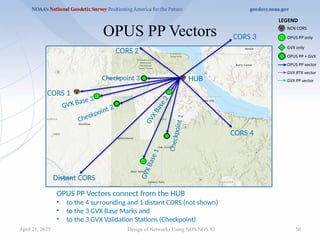 50
OPUS PP Vectors
Design of Networks Using NOS NGS 92
CORS 1
HUB
CORS 4
CORS 3
CORS 2
Distant CORS
GVX Base 3
G
V
X
B
a
s
e
2
G
V
X
B
a
s
e
1
Checkpoint 2
Checkpoint 3
C
h
e
c
k
p
o
i
n
t
1
OPUS PP Vectors connect from the HUB
• to the 4 surrounding and 1 distant CORS (not shown)
• to the 3 GVX Base Marks and
• to the 3 GVX Validation Stations (Checkpoint)
April 21, 2025
 
