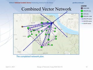 52
Combined Vector Network
Design of Networks Using NOS NGS 92
The completed network plan.
April 21, 2025
 