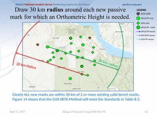 62
Design of Networks Using NOS NGS 92
Draw 30 km radius around each new passive
mark for which an Orthometric Height is needed.
30 km radius
30 km radius
Clearly ALL new marks are within 30 km of 2 or more existing valid bench marks.
Figure 14 shows that the GVX SRTK Method will meet the Standards in Table 8.3.
April 21, 2025
 