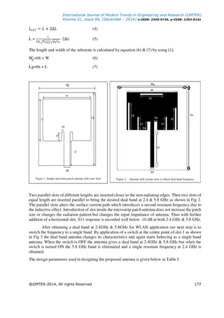 Design of Reconfigurable Microstrip Patch Antenna for WLAN Application ...