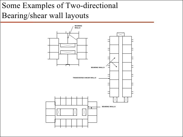 Masonry Block Wall Design masonry block wall design astonishing building a concrete 5 Some Examples Of Two Directional Bearingshear Wall Layouts Masonry Block Wall Design figure 518 examples showing why bonding is necessary Some Examples Of Two Directional Bearingshear Wall Layouts